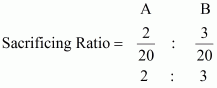 NCERT Act Class 12 Chp 3-75
