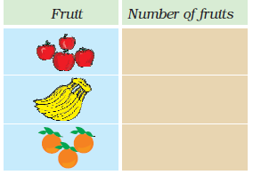 NCERT Solutions For Class 2 Maths Chapter 15 - 2