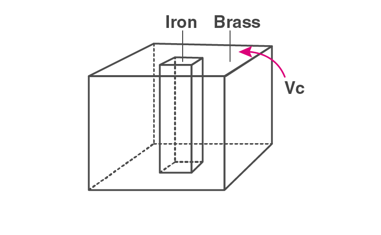 Exemplar Solutions Physics Class 11 Chapter 11 - 7