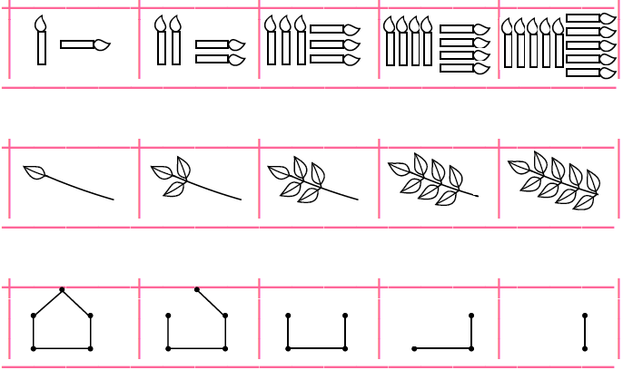 NCERT Solutions Class 1 Maths Chapter 10 Patterns - 14