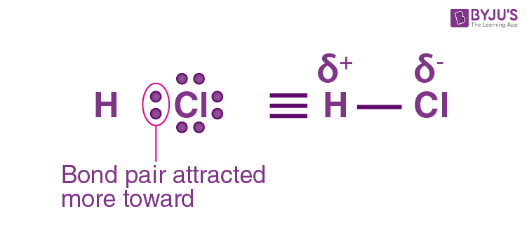 NCERT Solutions for Class 11 Chemistry- Chapter 4 Chemical Bonding and Molecular Structure image 37