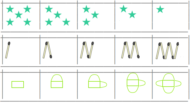 NCERT Solutions Class 1 Maths Chapter 10 Patterns - 22
