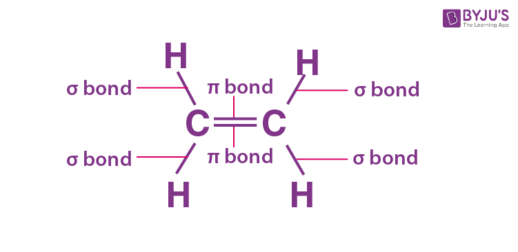 NCERT Solutions for Class 11 Chemistry- Chapter 4 Chemical Bonding and Molecular Structure image 55