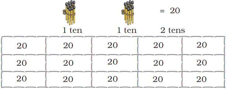 NCERT Solutions Class 1 Maths Chapter 5 Numbers from Ten to Twenty - 42