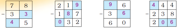 Class 3 Maths Chapter 6 - 10