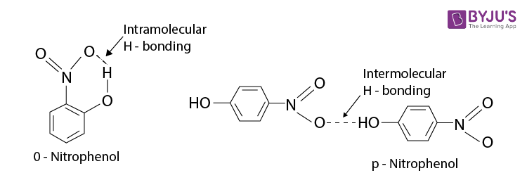 NCERT Solutions for Class 12 Chemistry Chapter 11 Alcohols, Phenols and Ethers Q 11.8