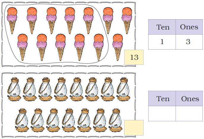 NCERT Solutions Class 1 Maths Chapter 5 Numbers from Ten to Twenty - 5