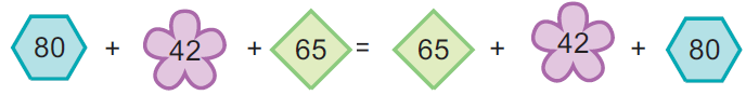 NCERT Solutions For Class 5 Maths Chapter 7 Image 47