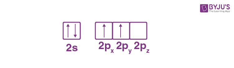 NCERT Solutions for Class 11 Chemistry- Chapter 4 Chemical Bonding and Molecular Structure image 51