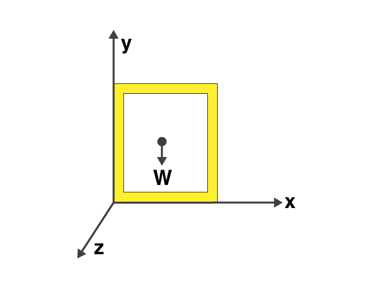 Exemplar Solutions Class 11 Physics Class 7 - 11