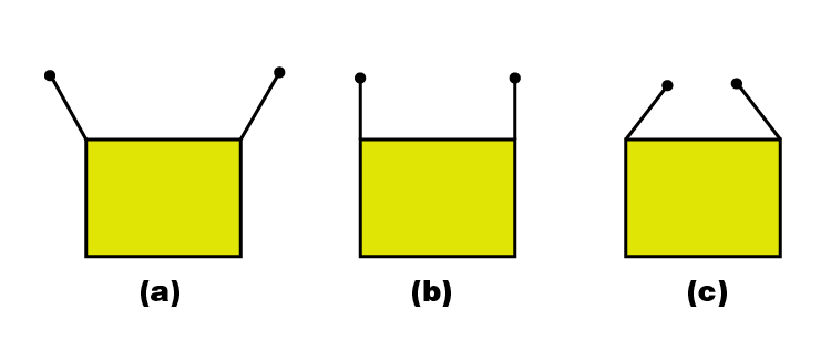 Exemplar Solutions Class 11 Physics Chapter 9 - 2