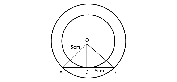 NCERT Exemplar Class 10 Maths Chapter 9 Ex. 9.3 Question 1