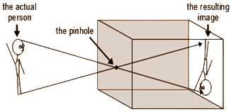 seo images