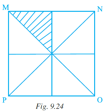 NCERT Exemplar Class 7 Maths Solutions Chapter 9 Perimeter and Area Image 13