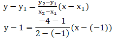NCERT Solutions for Class 11 Maths Chapter 10 – Straight Lines image - 15