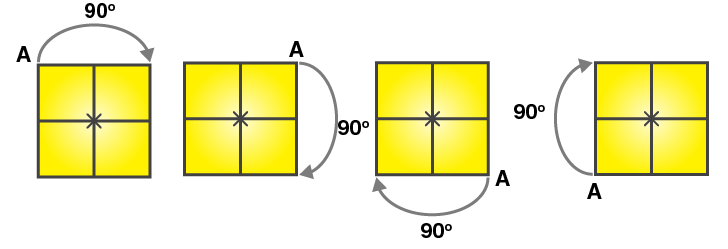 NCERT Solutions for Class 7 Maths Chapter 14 Symmetry Image 114