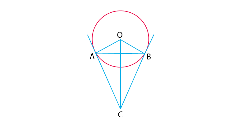 NCERT Exemplar Class 10 Maths Chapter 9 Ex. 9.2 Question 1