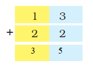 NCERT Solutions For Class 2 Maths Chapter 12 - 19