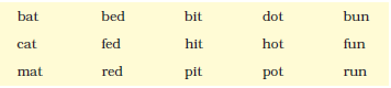 NCERT Solutions Class 1 English Unit 4 Story Mittu and the Yellow Mango - 9