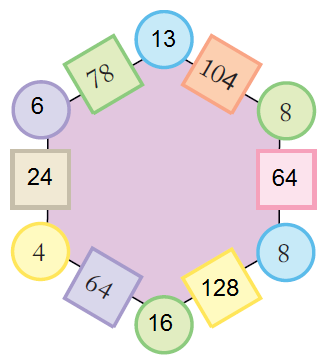 NCERT Solutions For Class 5 Maths Chapter 7 Image 42