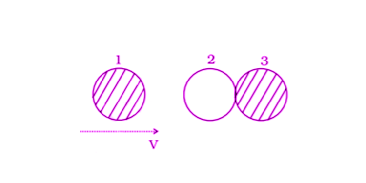 Exemplar Solutions Physics Class 11 Chapter 6 - 4