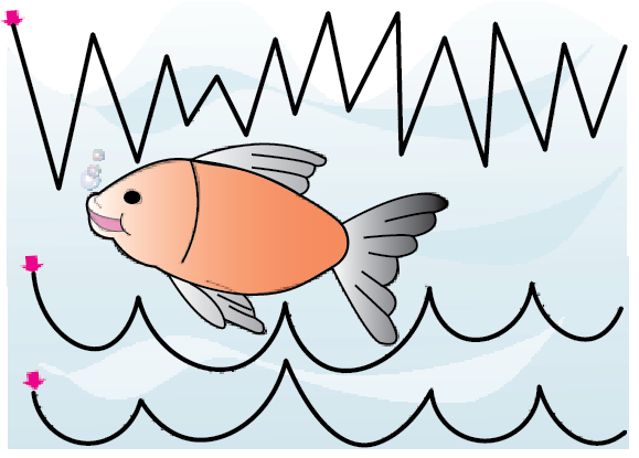 NCERT Solutions Class 1 English Unit 2 Poem After a Bath - 15