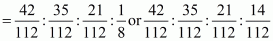 NCERT Act Class 12 Chp 3-102