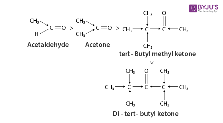 NCERT Solutions for Class 12 Chemistry Chapter 12 Aldehydes, Ketones and Carboxylic Acids Question 12 image 1