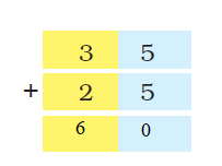 NCERT Solutions For Class 2 Maths Chapter 12 - 23