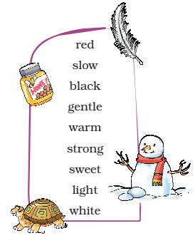 NCERT Solutions for Class 5 English Gulliver's Travels - 1