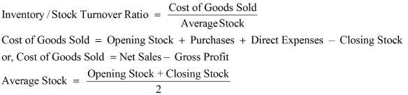 NCERT Act Class 12 Chp 5-1
