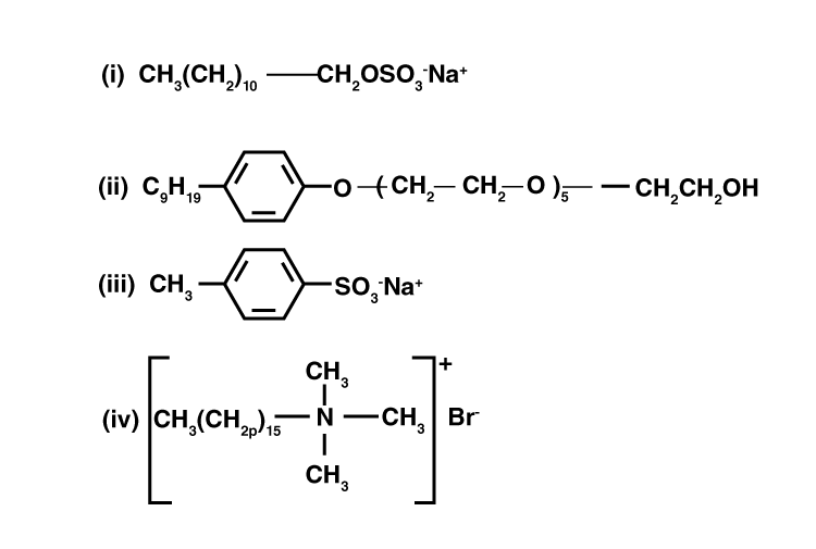 NCERT Exemplar Solutions of Class 12 Chemistry Chapter 16 Chemistry in Everyday Life-1