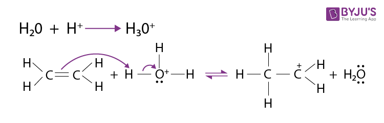 NCERT Solutions for Class 12 Chemistry Chapter 11 Alcohols, Phenols and Ethers Q 11.10 Step1