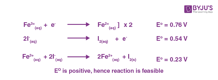 Standard electrode potential calculation
