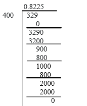 NCERT Solution For Class 9 Maths Ex-1.3-6