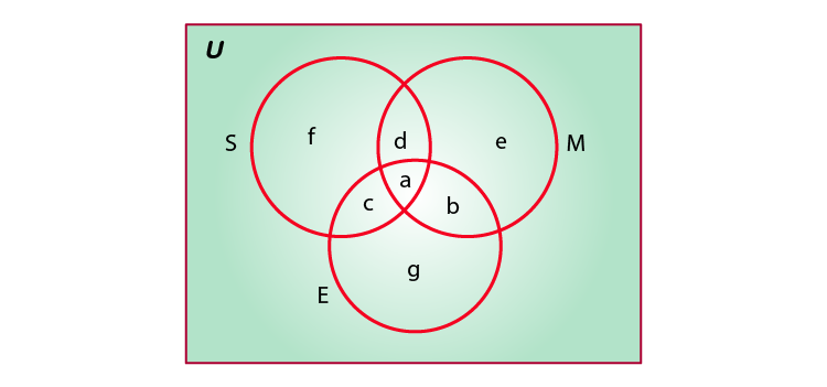 NCERT Exemplar Class 11 Maths Chapter 1-13