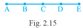 NCERT Exemplar Class 6 Maths Solutions Chapter 2 Geometry Image 16