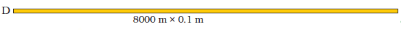 NCERT Solutions for Class 5 Maths Chapter 11 - Image 28