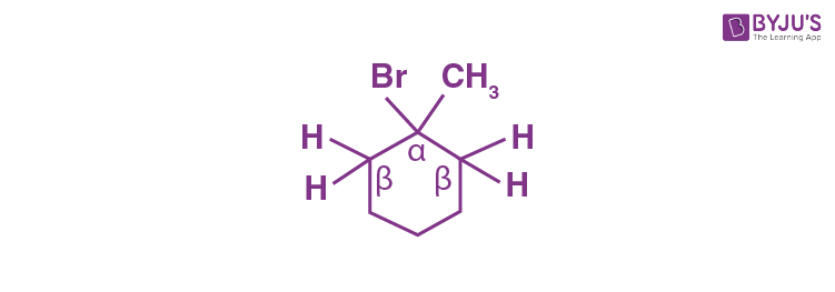 NCERT Solutions for Class 12 Chemistry Chapter 10 Haloalkanes and Haloarenes Q 10.10(i)