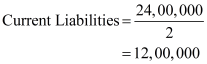 NCERT Act Class 12 Chp 5-54