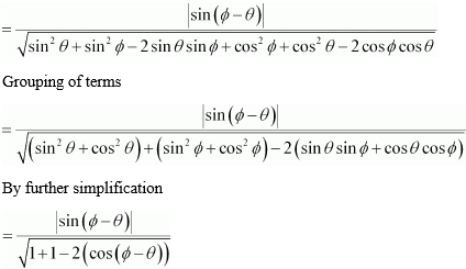 NCERT Solutions for Class 11 Maths Chapter 10 – Straight Lines image - 54