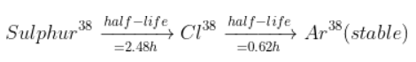 radioactive nucleus decays into a nucleus