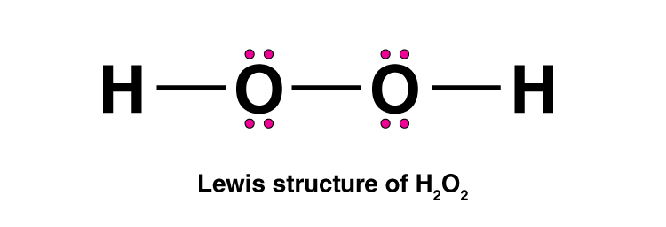 NCERT Exemplar Solutions of Class 11 Chemistry Chapter 9 Hydrogen-2