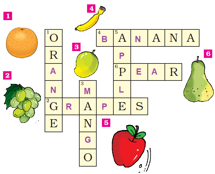 NCERT Solutions Class 1 English Unit 6 Poem If I were an Apple - 4