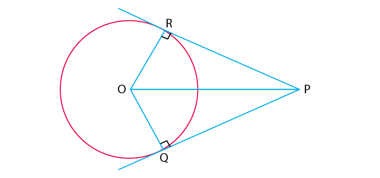 NCERT Exemplar Class 10 Maths Chapter 9 Ex. 9.3 Question 1
