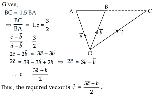 NCERT Exemplar Solutions Class 12 Mathematics Chapter 10 - 10