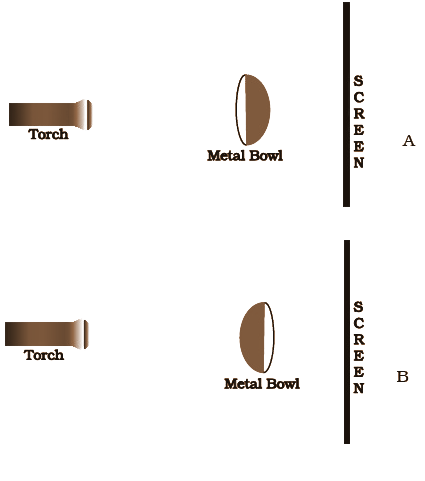 seo images