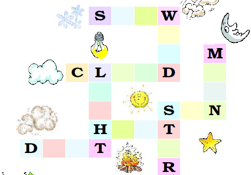 NCERT Solutions Class 2 English Unit 4 Poem Rain - 1