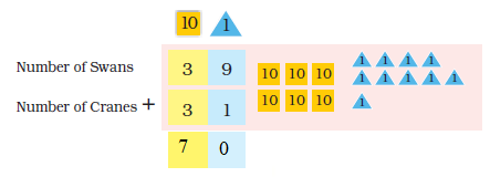 NCERT Solutions For Class 2 Maths Chapter 14 - 3