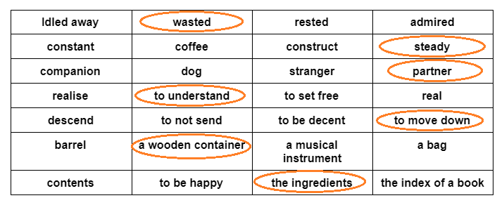 NCERT Solutions for Class 5 English Rip Van Winkle - 1